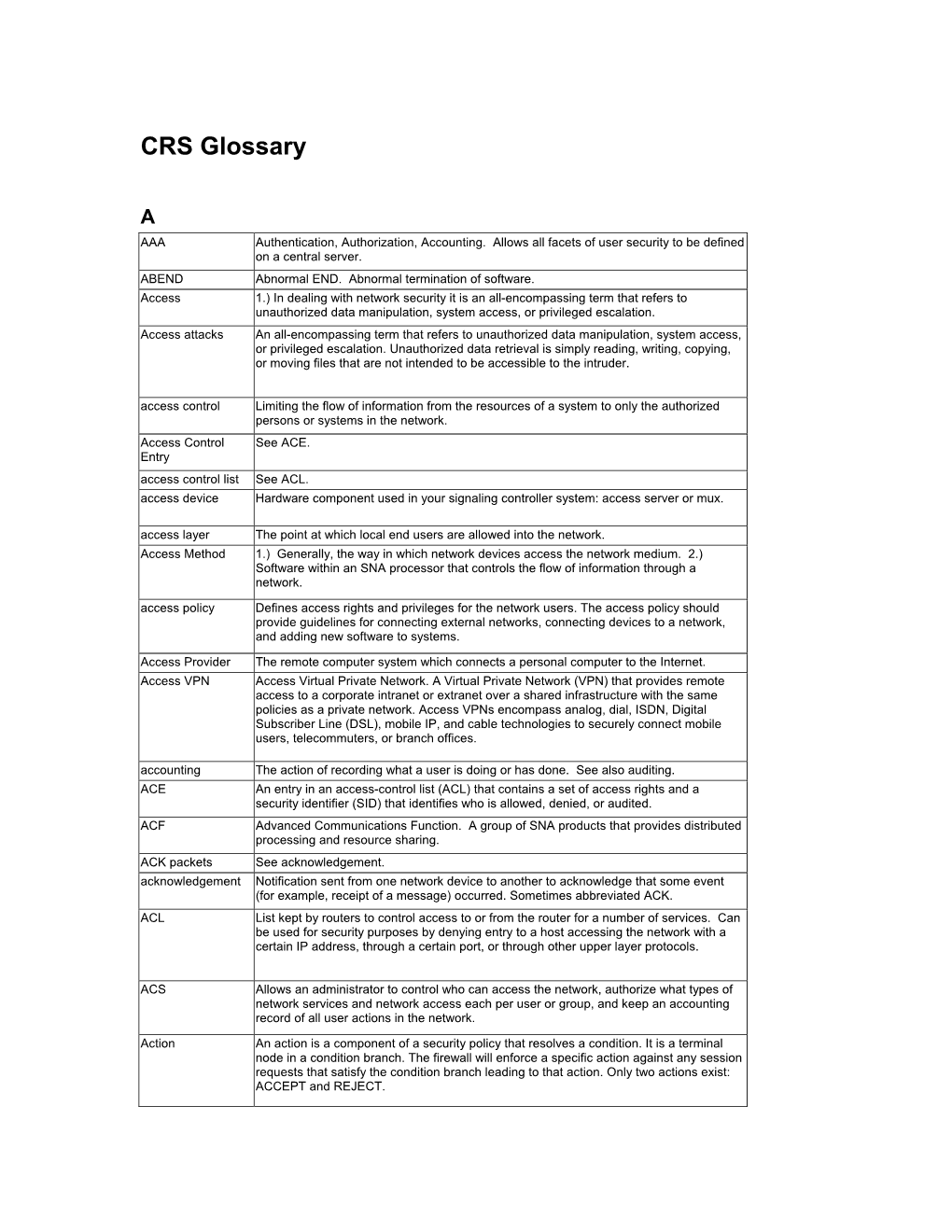 FNS Glossary