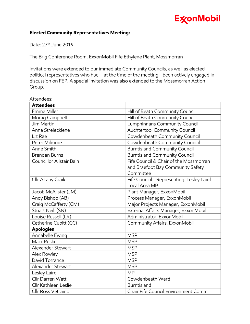 Elected Community Representatives Meeting: Date: 27Th June 2019 the Brig Conference Room, Exxonmobil Fife Ethylene Plant, Mossmo