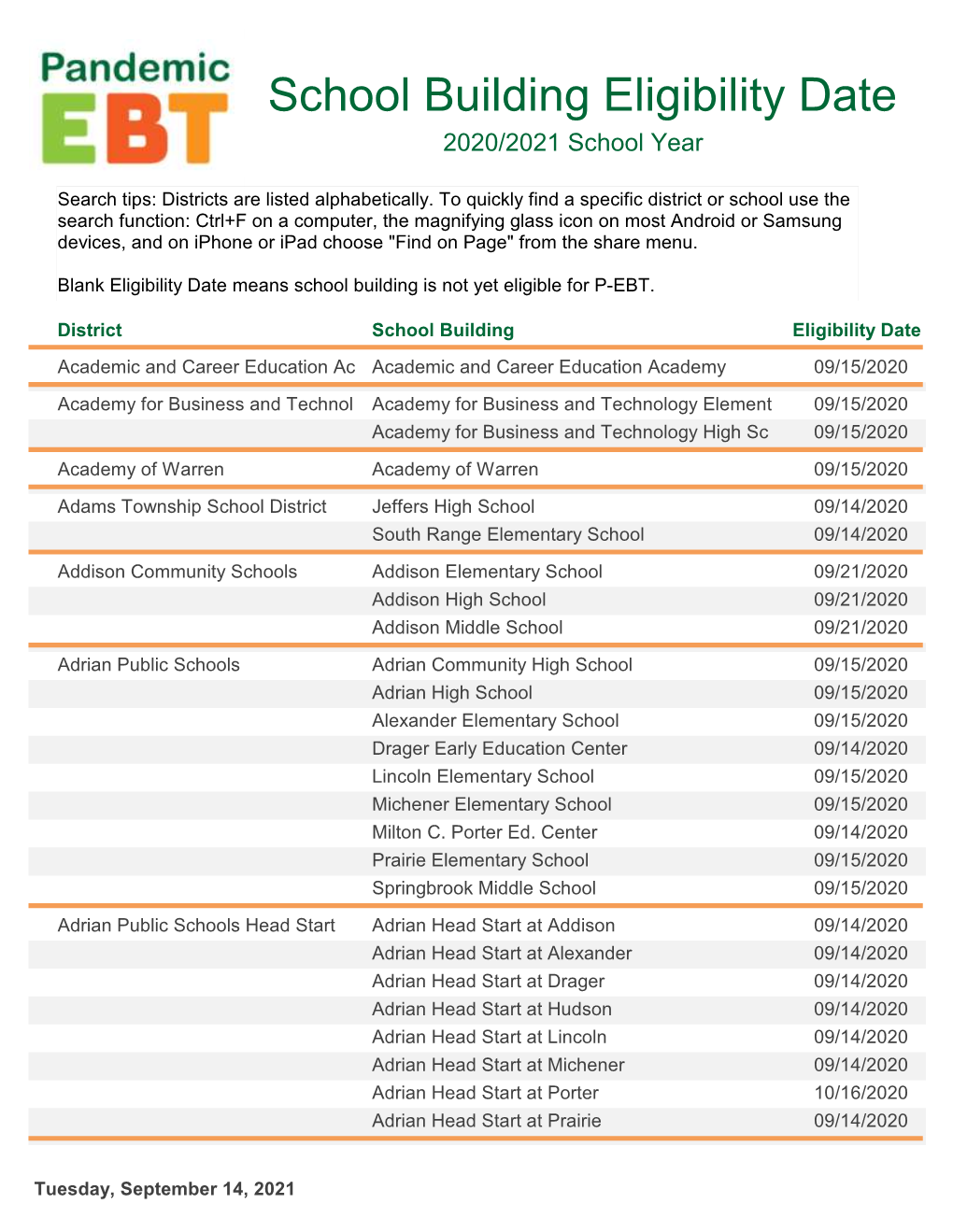 School Building Eligibility Date 2020/2021 School Year