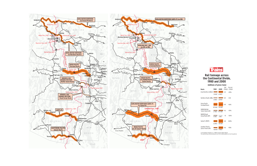 Rail Tonnage Across the Continental Divide, 1980 and 2000
