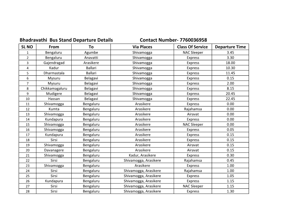 Bhadravathi Bus Stand Departure Details Contact Number