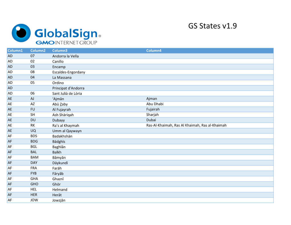 Globalsign State List 1.9 for Publication.Xlsx