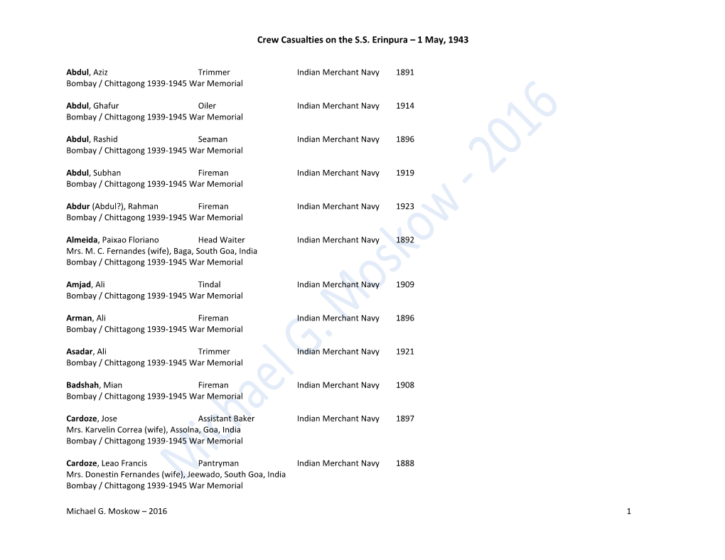 Crew Casualties on the S.S. Erinpura – 1 May, 1943