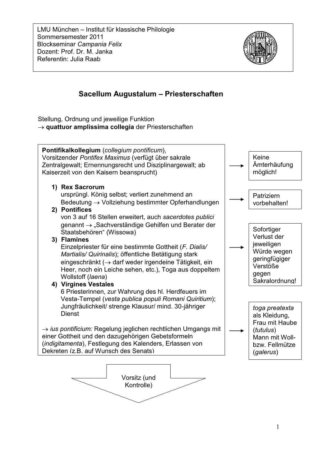 Priesterschaften