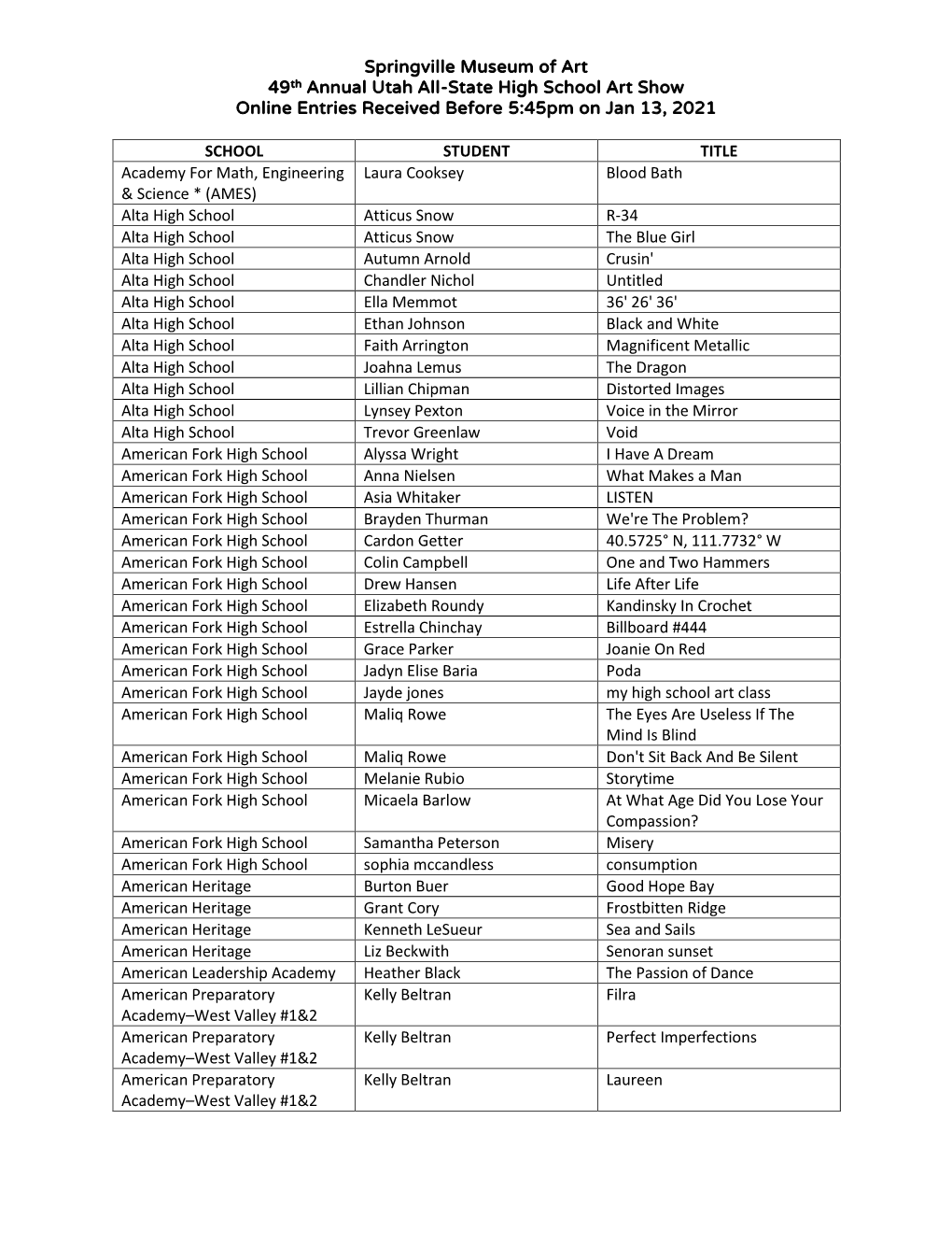 Springville Museum of Art 49Th Annual Utah All-State High School Art Show Online Entries Received Before 5:45Pm on Jan 13, 2021