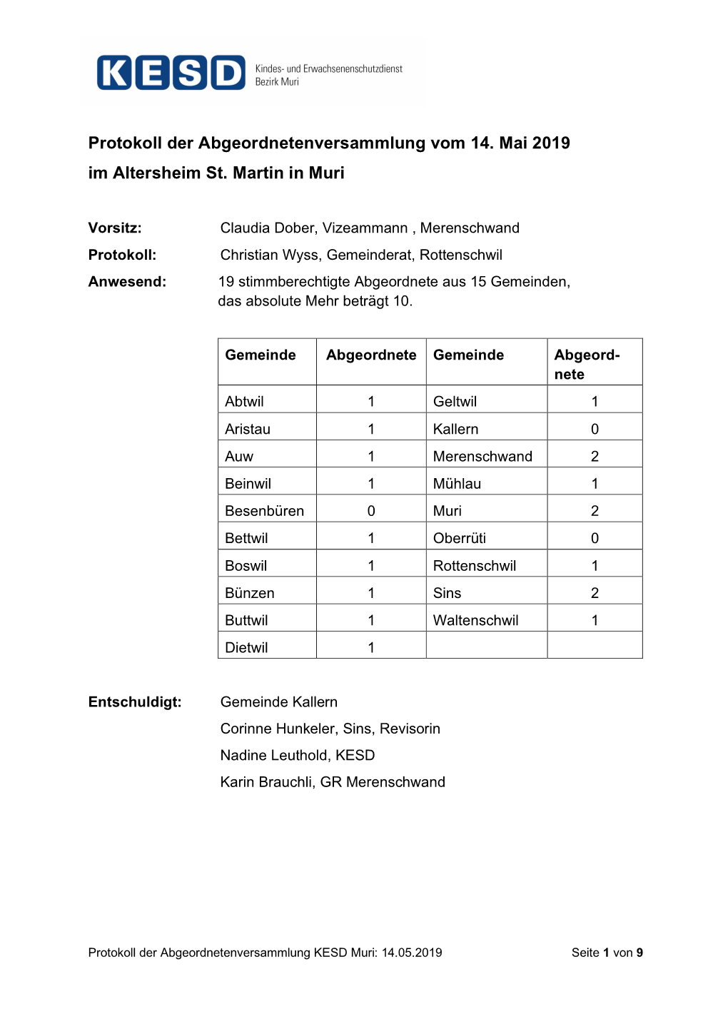 Protokoll Der Abgeordnetenversammlung Vom 14. Mai 2019 Im Altersheim St. Martin in Muri