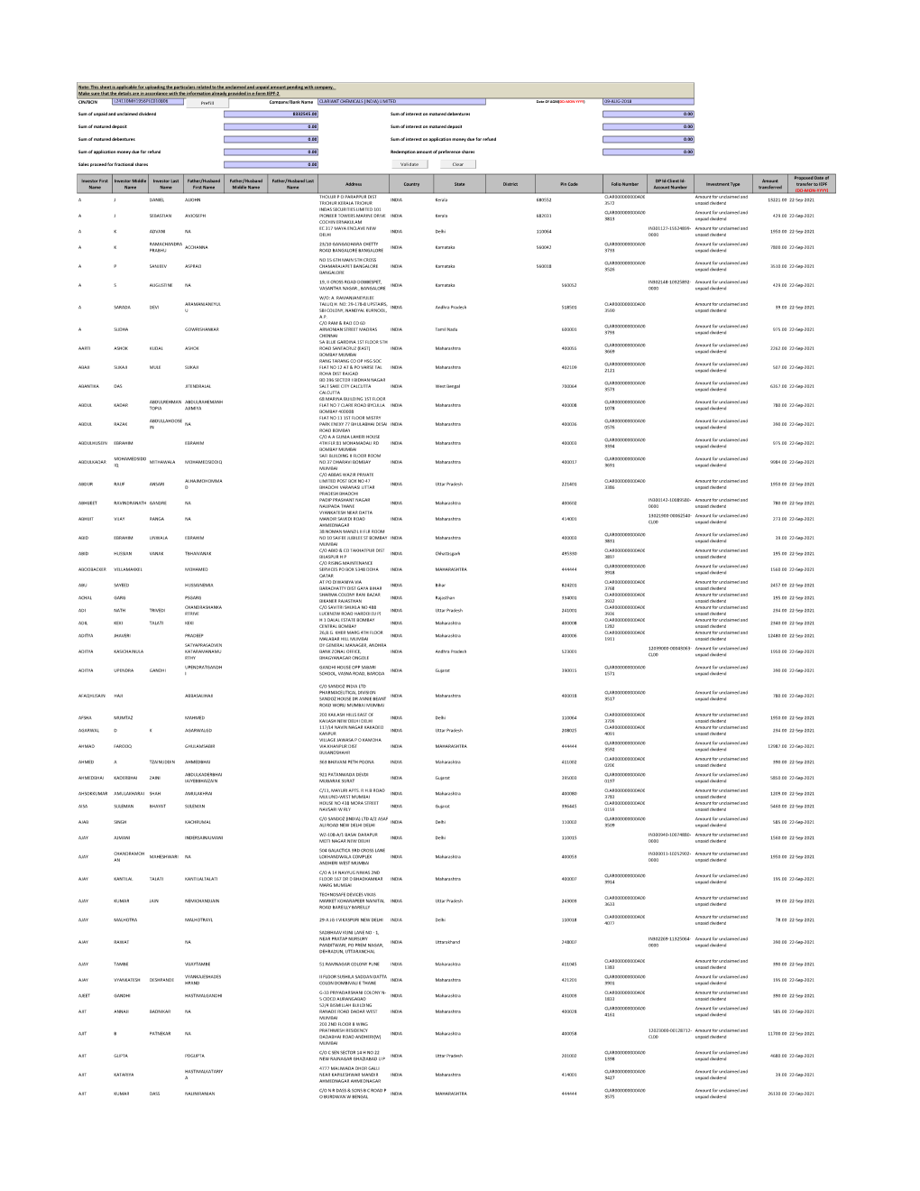 CIN/BCIN Company/Bank Name Date of AGM(DD-MON-YYYY