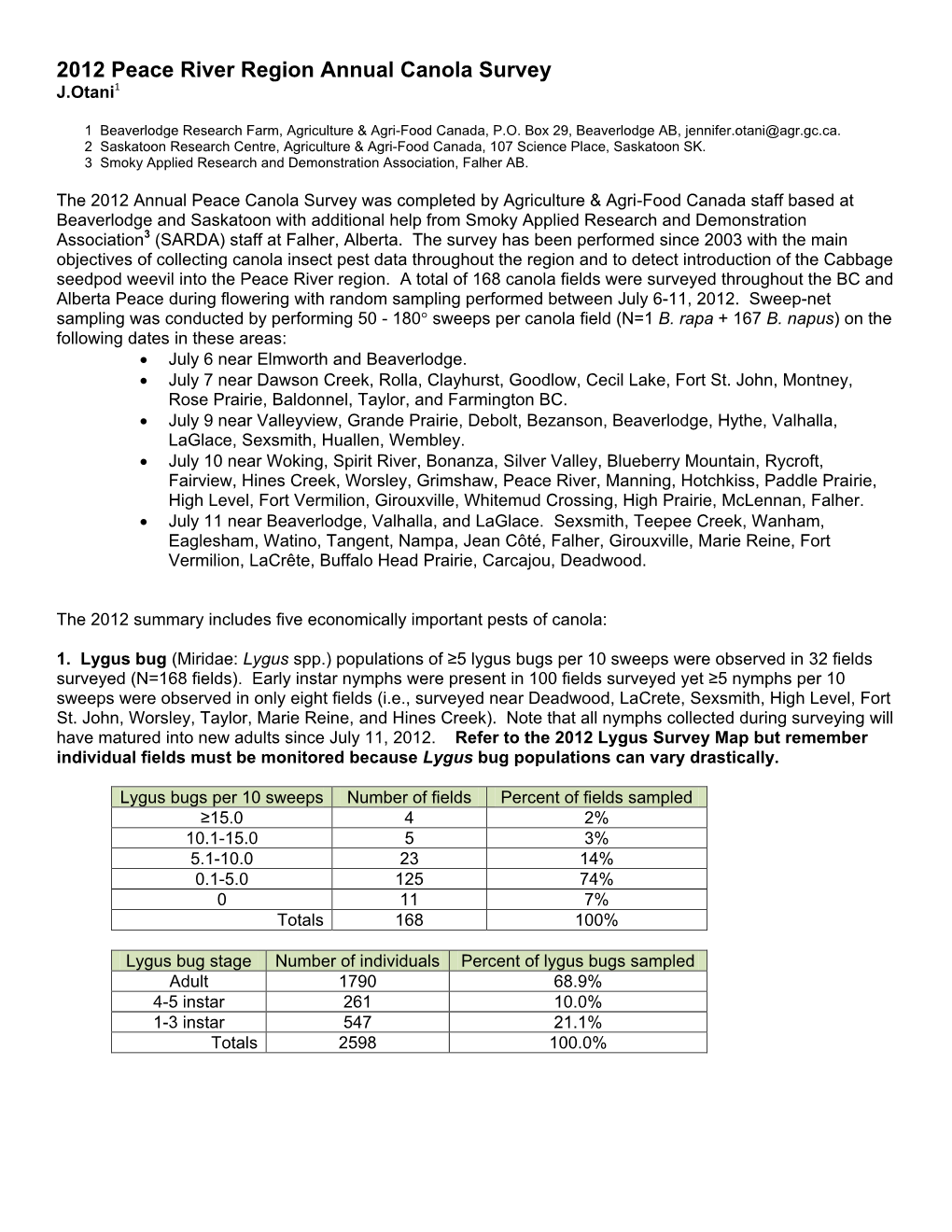 2012 Peace River Region Annual Canola Survey J.Otani1