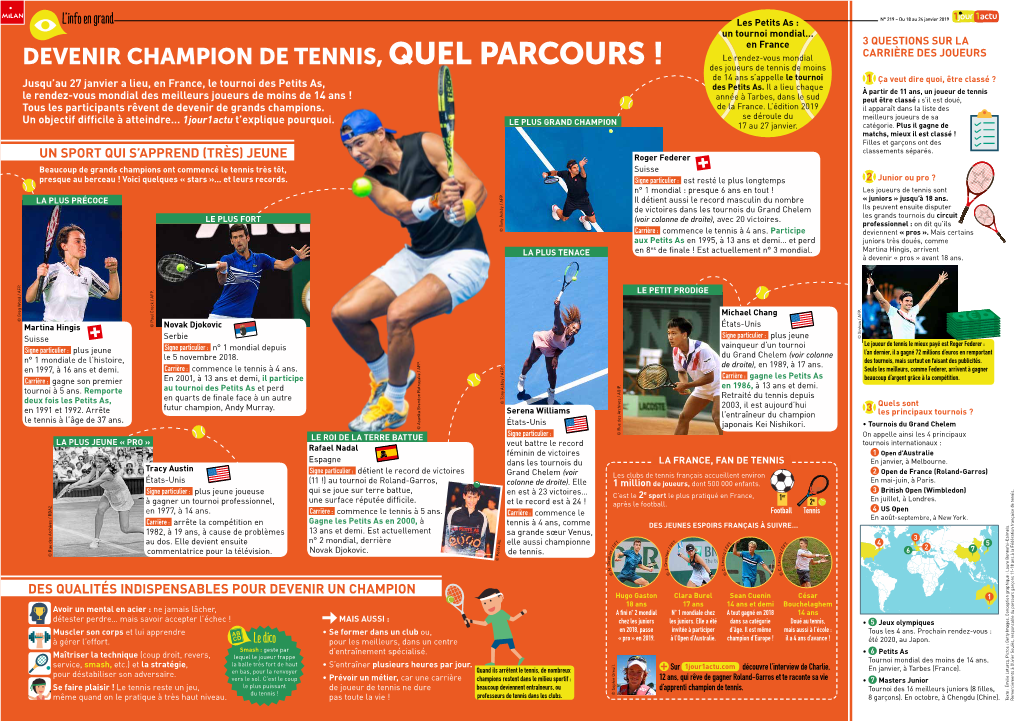 Devenir Champion De Tennis, Quel Parcours !