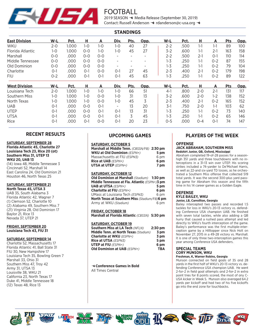 FOOTBALL 2019 SEASON  Media Release (September 30, 2019) Contact: Russell Anderson  Rdanderson@C-Usa.Org  STANDINGS East Division W-L Pct