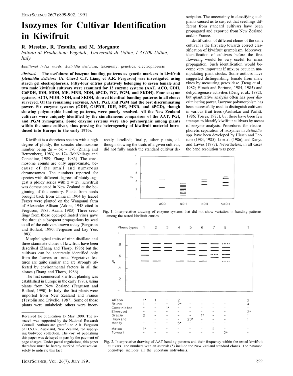 "Isozymes for Cultivar Identification in Kiwifruit"