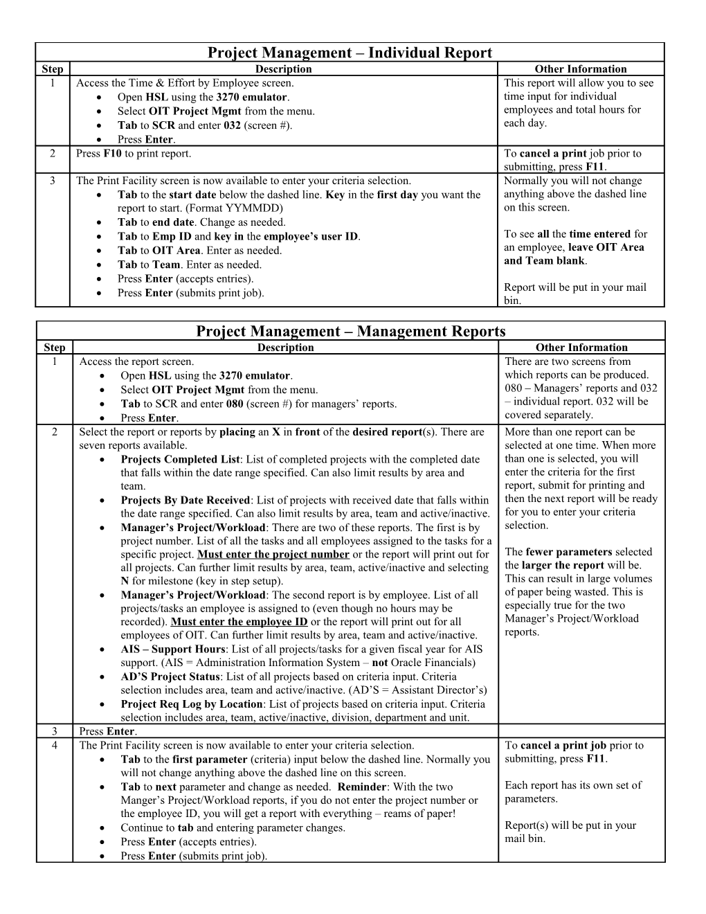 Project Management Individual Report