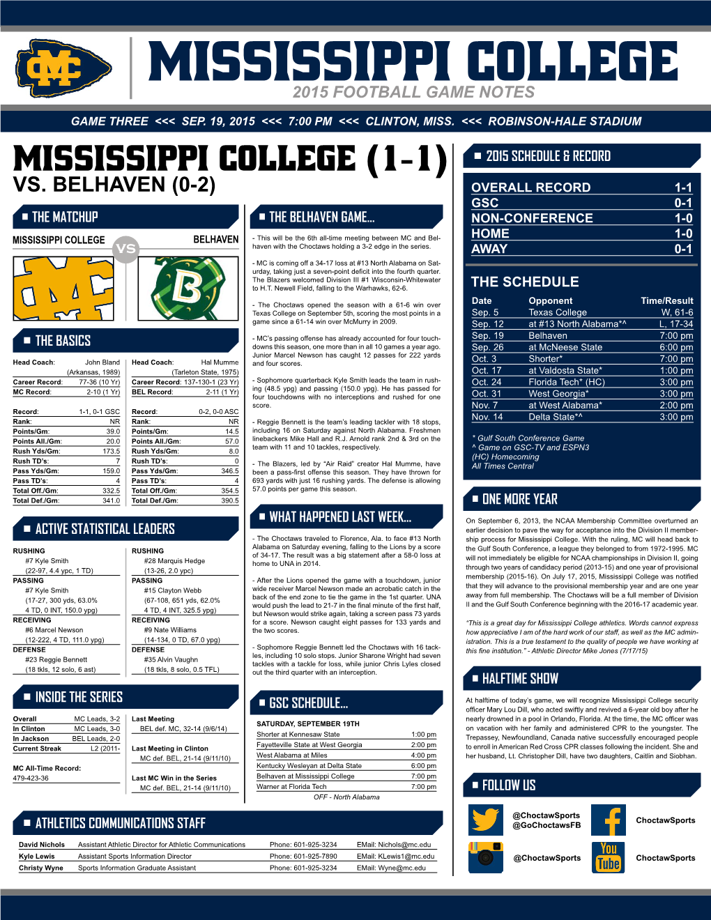 Mississippi College 2015 Football Game Notes