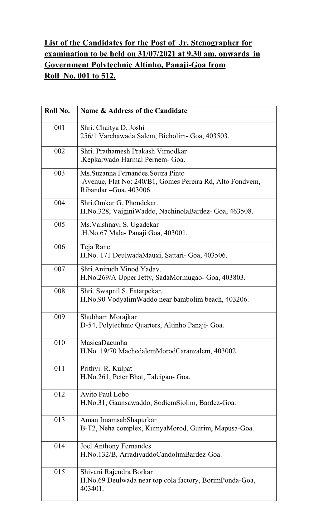 List of the Candidates for the Post of Jr. Stenographer for Examination to Be Held on 31/07/2021 at 9.30 Am