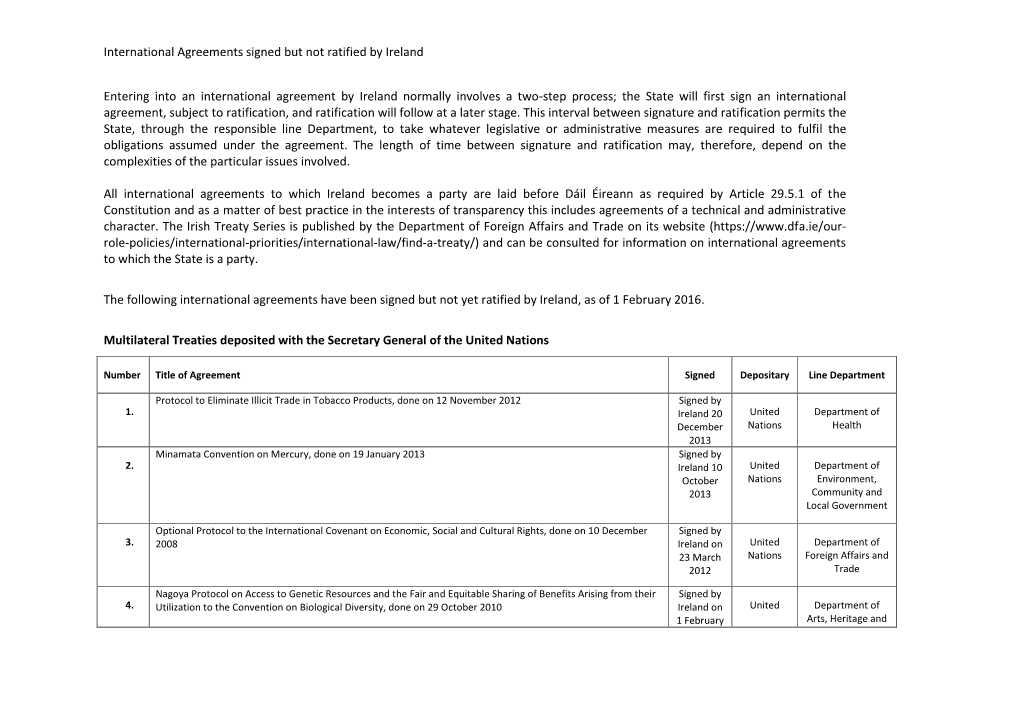 International Agreements Signed but Not Ratified by Ireland Entering Into