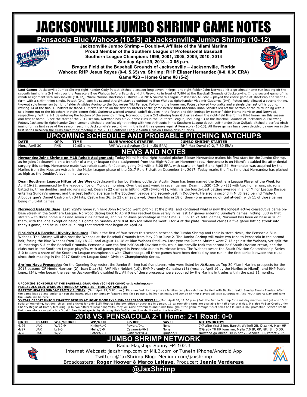 Jacksonville Jumbo Shrimp Game Notes