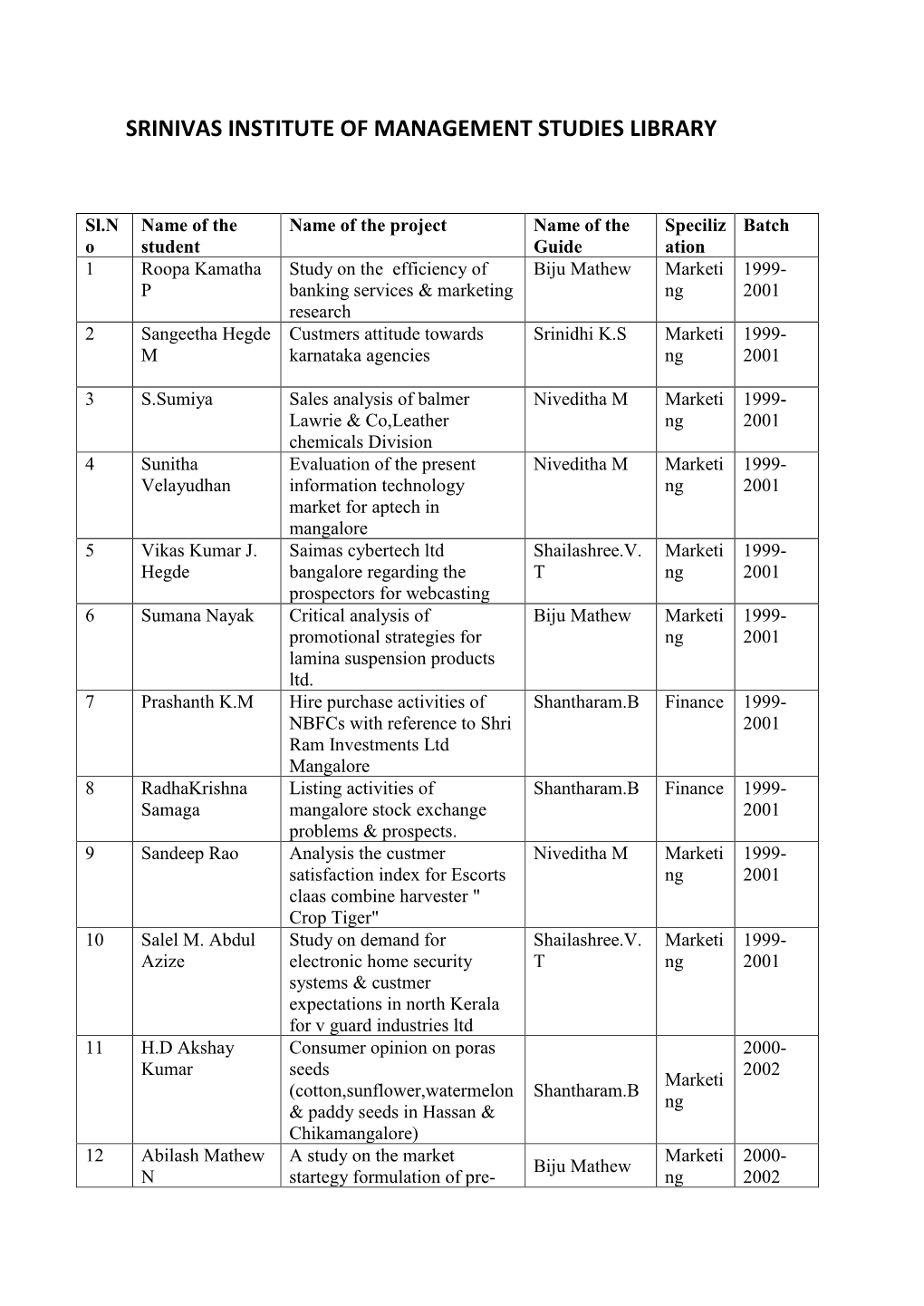 Srinivas Institute of Management Studies Library