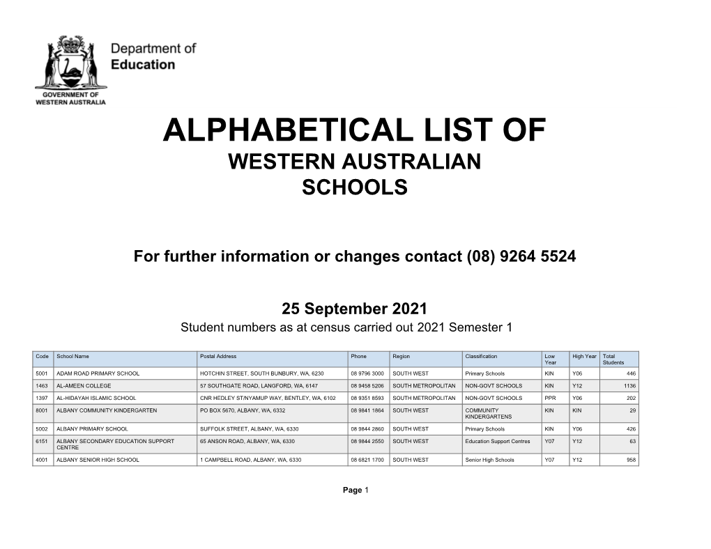 Alphabetical List of Western Australian Schools (PDF)