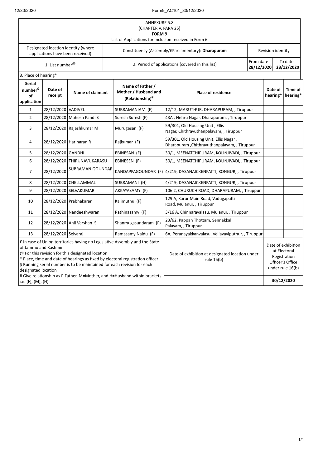 ANNEXURE 5.8 (CHAPTER V, PARA 25) FORM 9 List of Applica Ons For