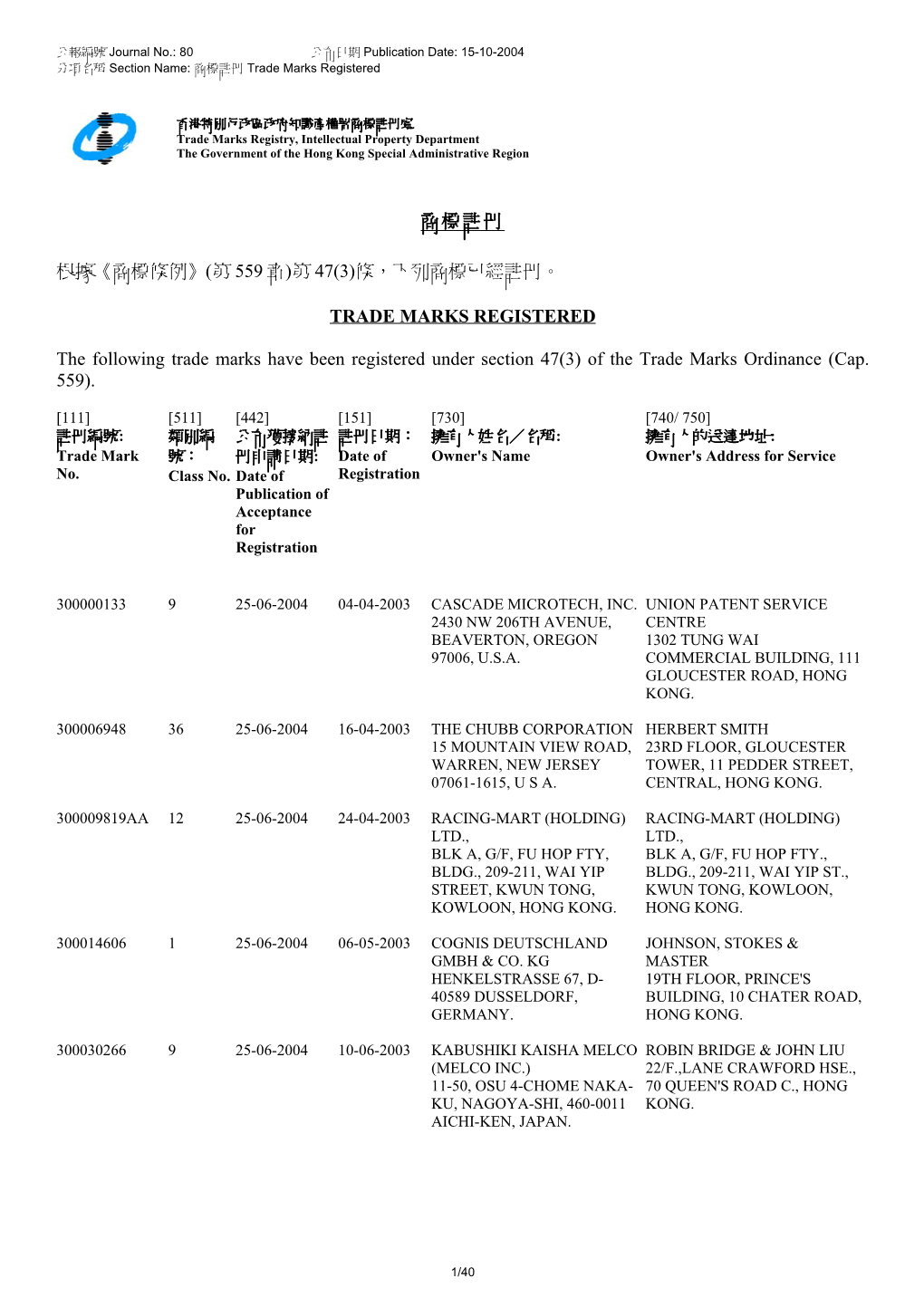 (第559 章)第47(3)條，下列商標已經註冊。 Trade Marks