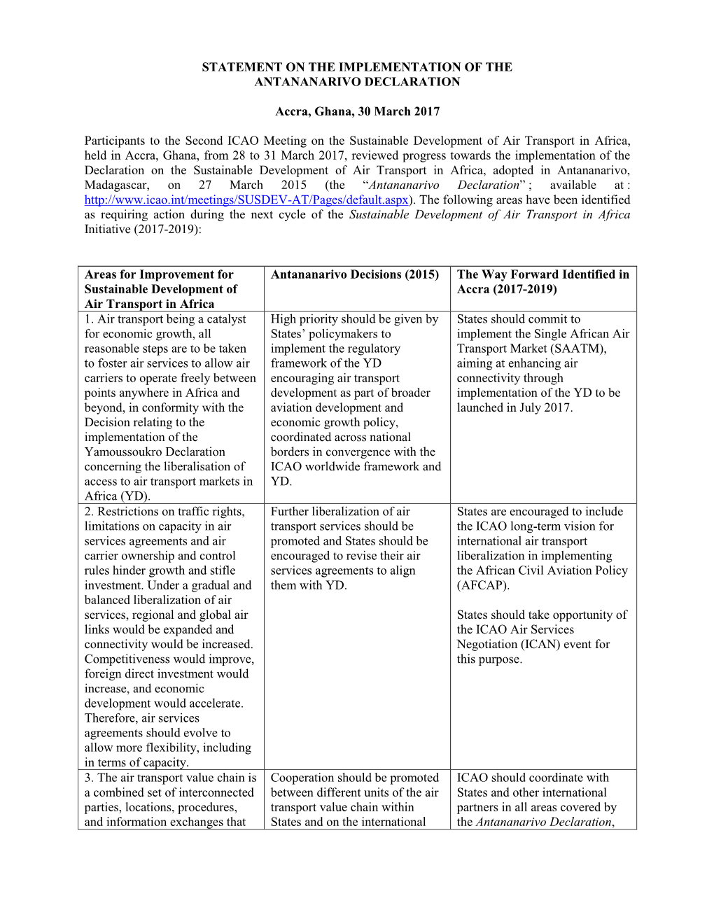 STATEMENT on the IMPLEMENTATION of the ANTANANARIVO DECLARATION Accra, Ghana, 30 March 2017 Participants to the Second ICAO