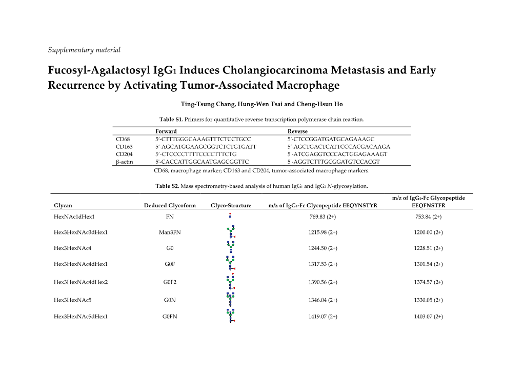 Fucosyl-Agalactosyl Igg1 Induces Cholangiocarcinoma Metastasis and Early Recurrence by Activating Tumor-Associated Macrophage