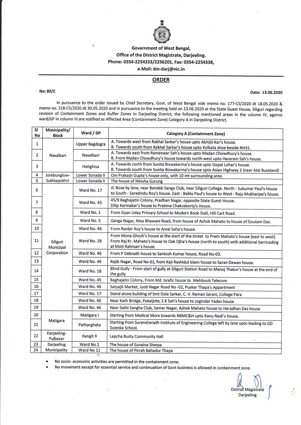 Ffi Government of West Bengal, Office of the District Magistrate, Darjeeling