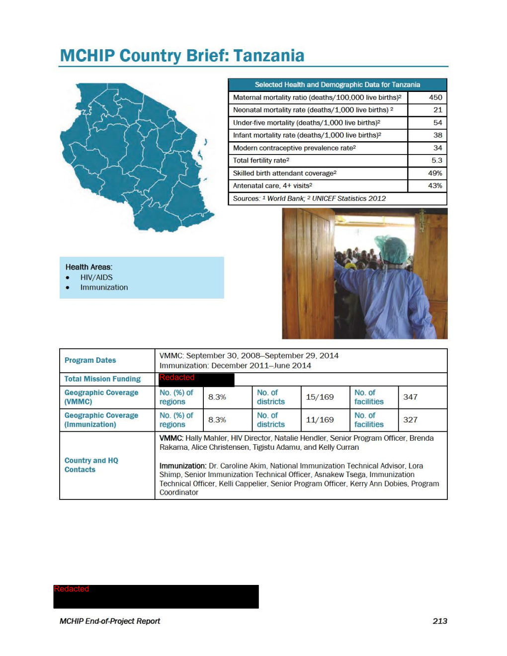 Tanzania VMMC Program Would Reach More Than 1 Million Vmmcs by 2014