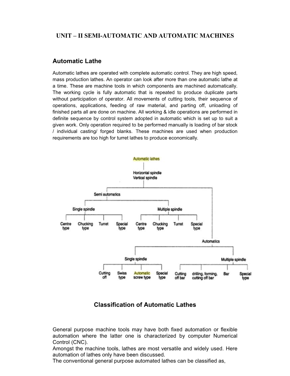 UNIT – II SEMI-AUTOMATIC and AUTOMATIC MACHINES Automatic Lathe Classification of Automatic Lathes