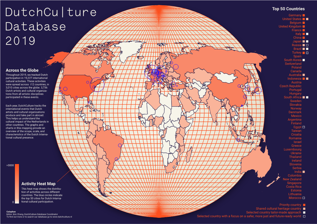 Dutchculture Mapping 2019 2