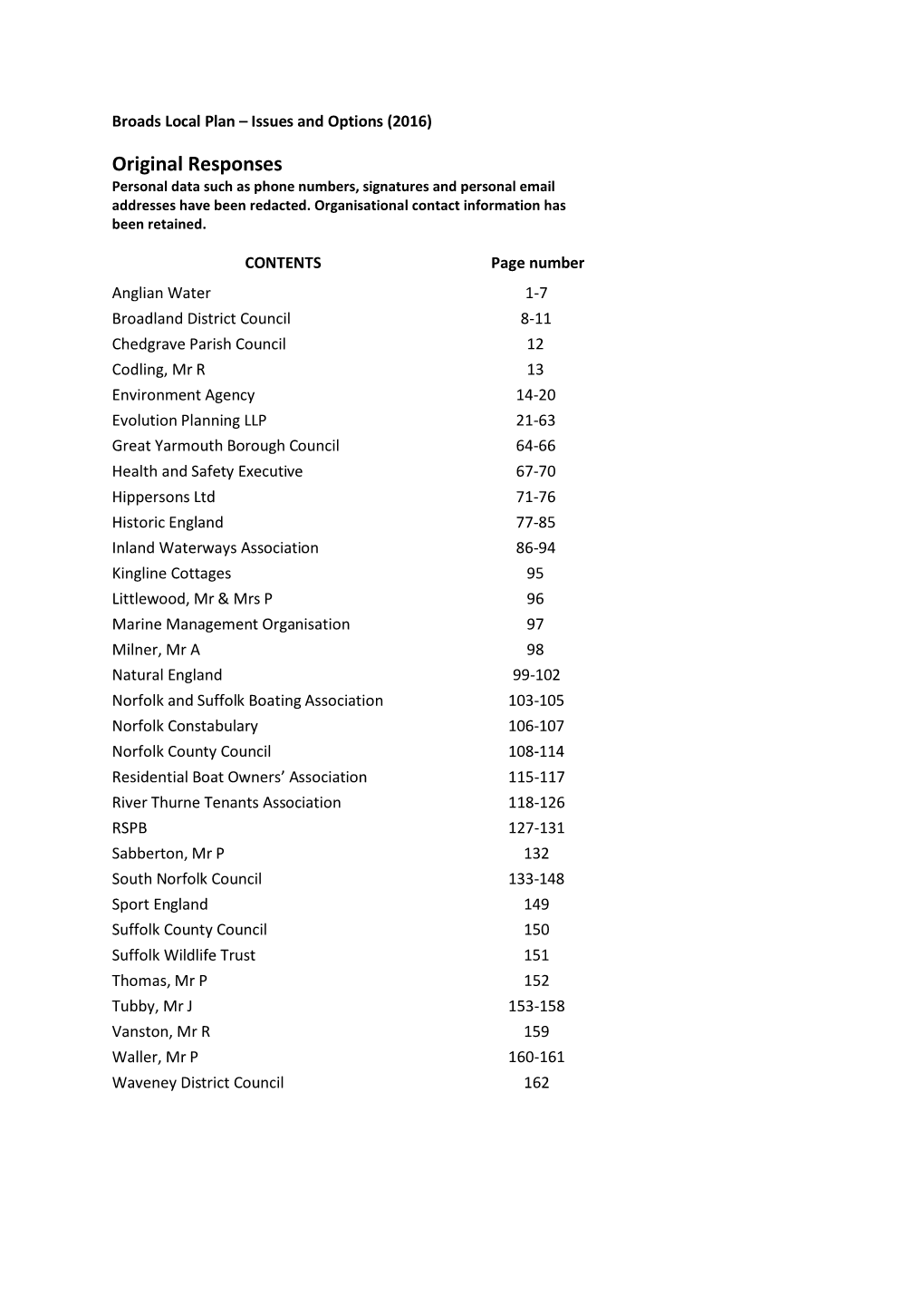 Original Responses Personal Data Such As Phone Numbers, Signatures and Personal Email Addresses Have Been Redacted