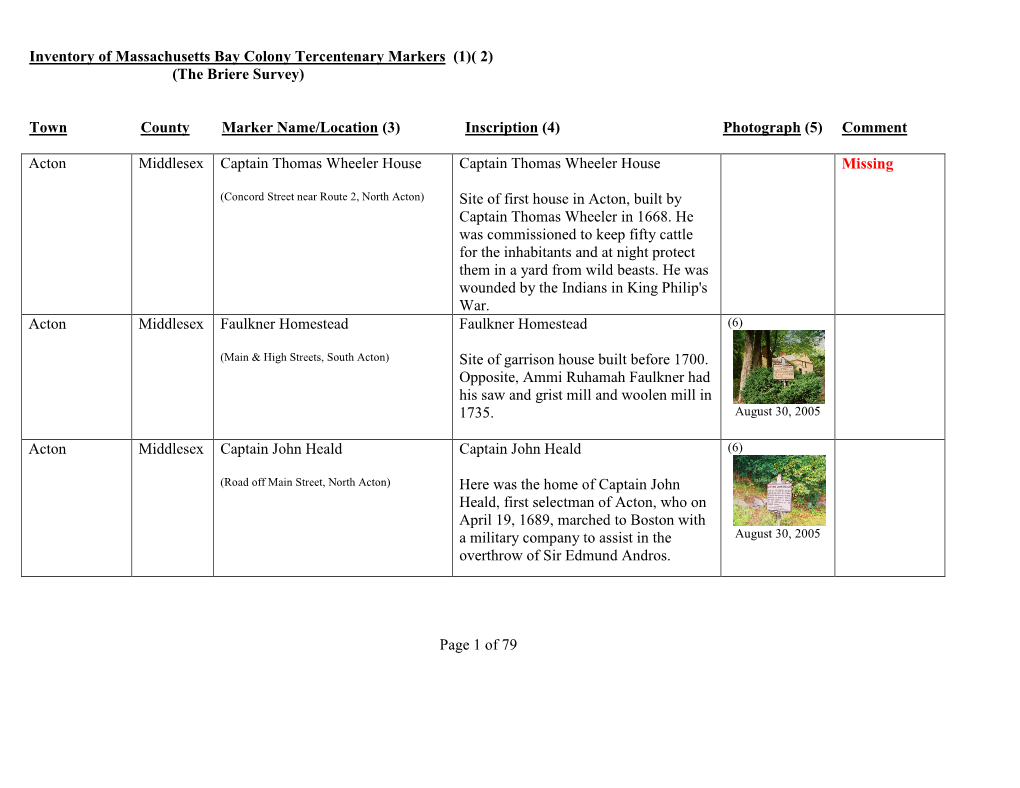 Inventory of Massachusetts Bay Colony Tercentenary Markers (1)( 2) (The Briere Survey)