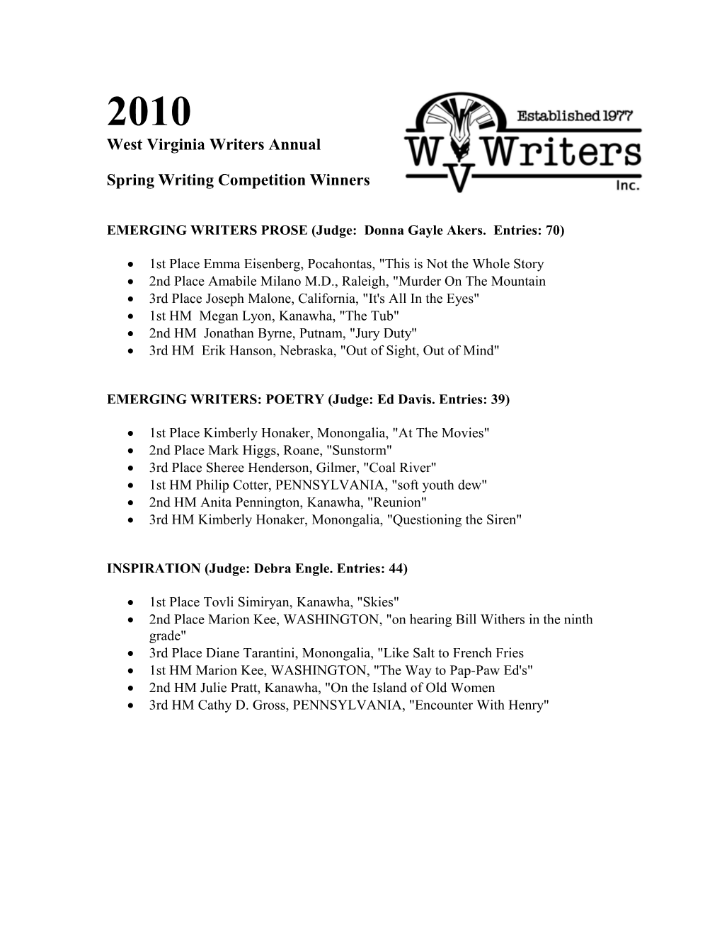 Spring Writing Competition Winners