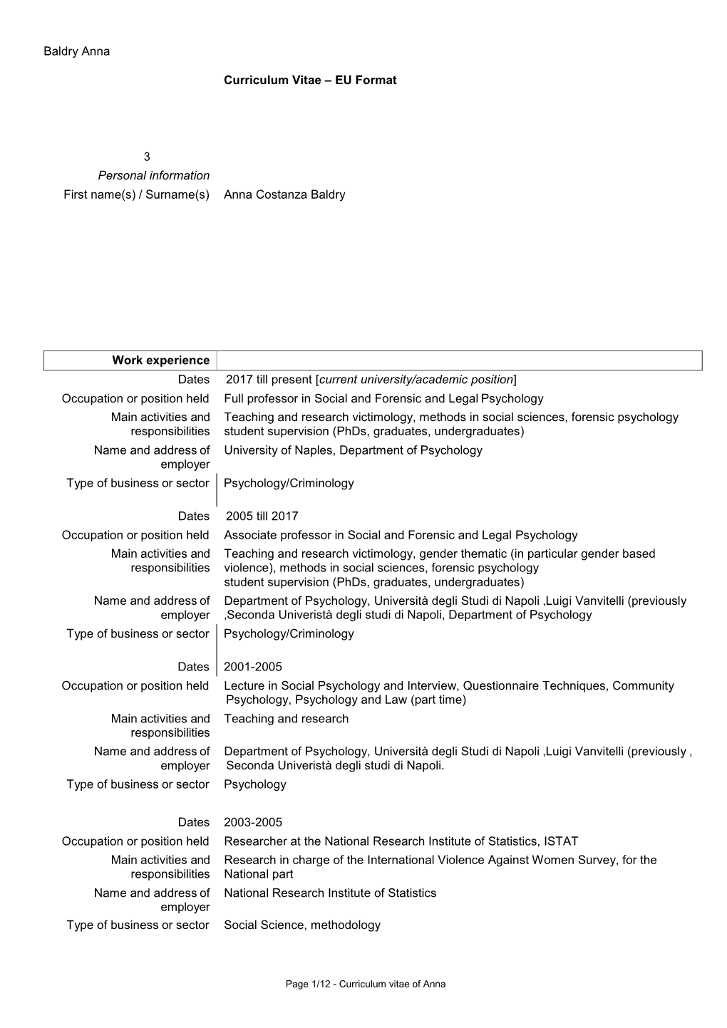 Baldry Anna Curriculum Vitae – EU Format 3 Personal Information First Name(S) / Surname(S) Anna Costanza Baldry Work Experienc