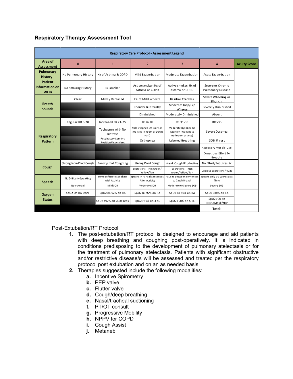 Respiratory Therapy Assessment Tool Post-Extubation/RT Protocol 1. the Post-Extubation/RT Protocol Is Designed to Encourage