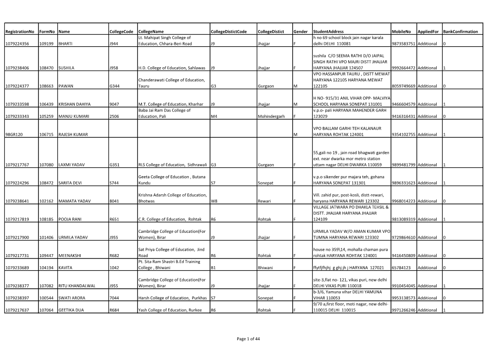Registrationno Formno Name Collegecode Collegename Collegedistictcode Collegedistict Gender Studentaddress Mobileno Appliedfor Bankconfirmation Lt