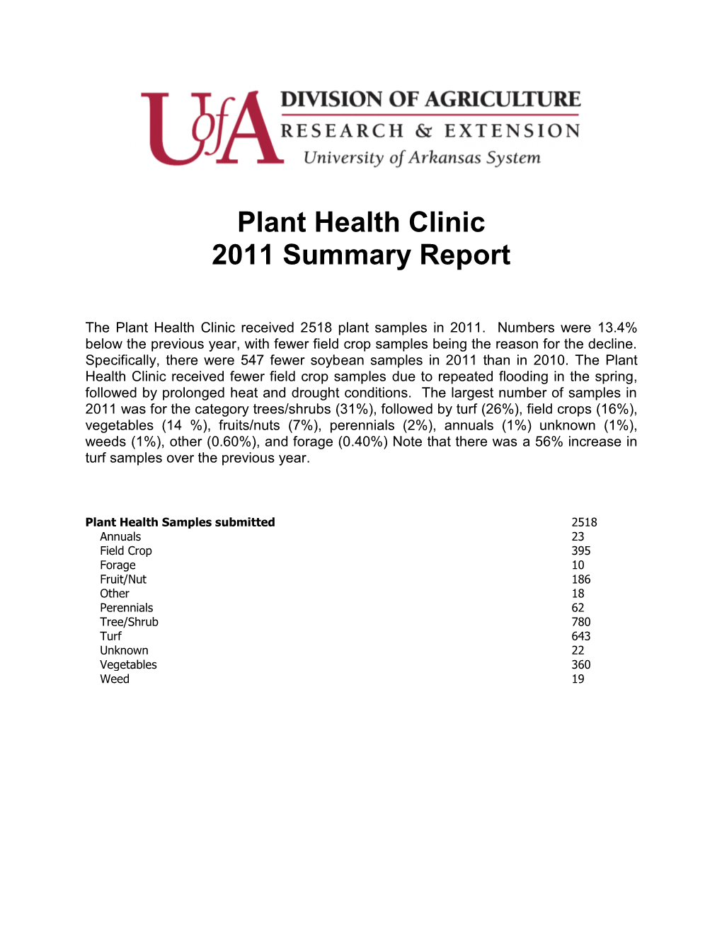 Plant Health Clinic 2011 Summary Report
