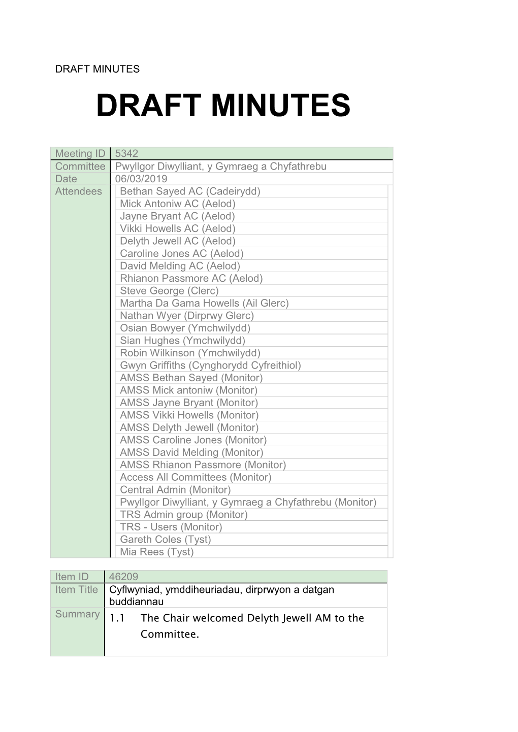 Draft Minutes