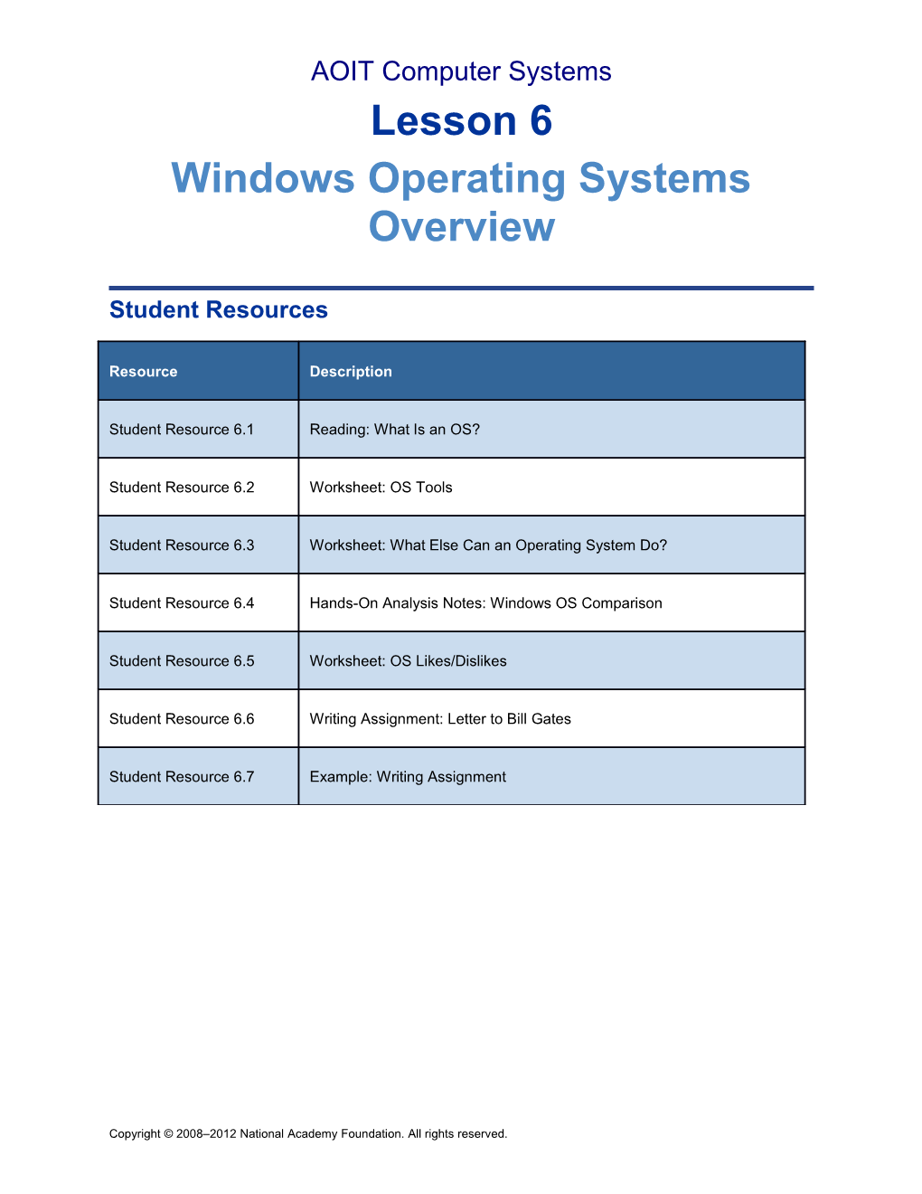 Lesson 6 Windows Operating Systems Overview