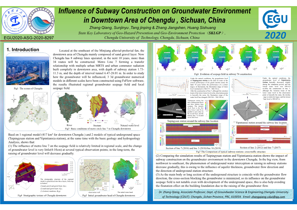 Influence of Subway Construction on Groundwater Environment in Downtown Area of Chengdu , Sichuan, China