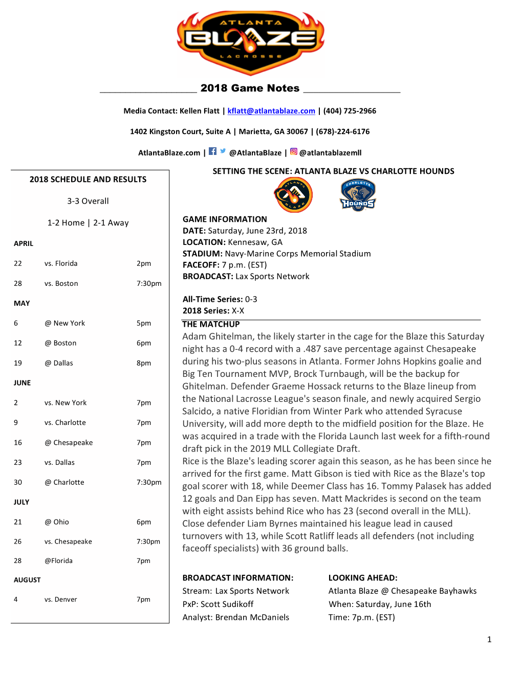 2018 Game Notes Adam Ghitelman, The