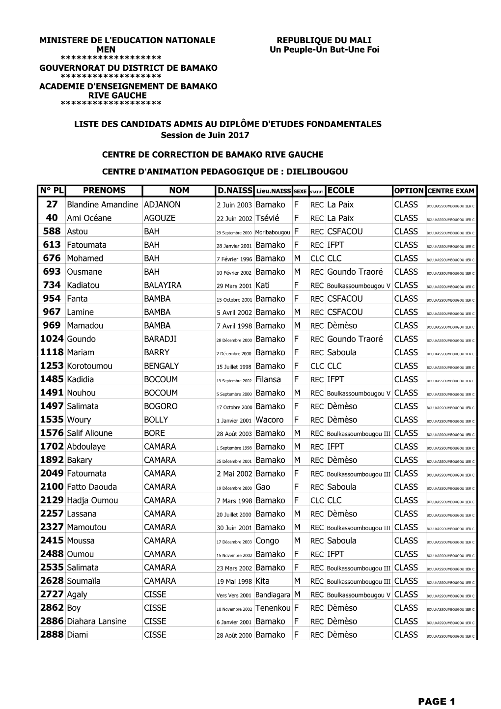 Def 2017 Admis Dieli Rg