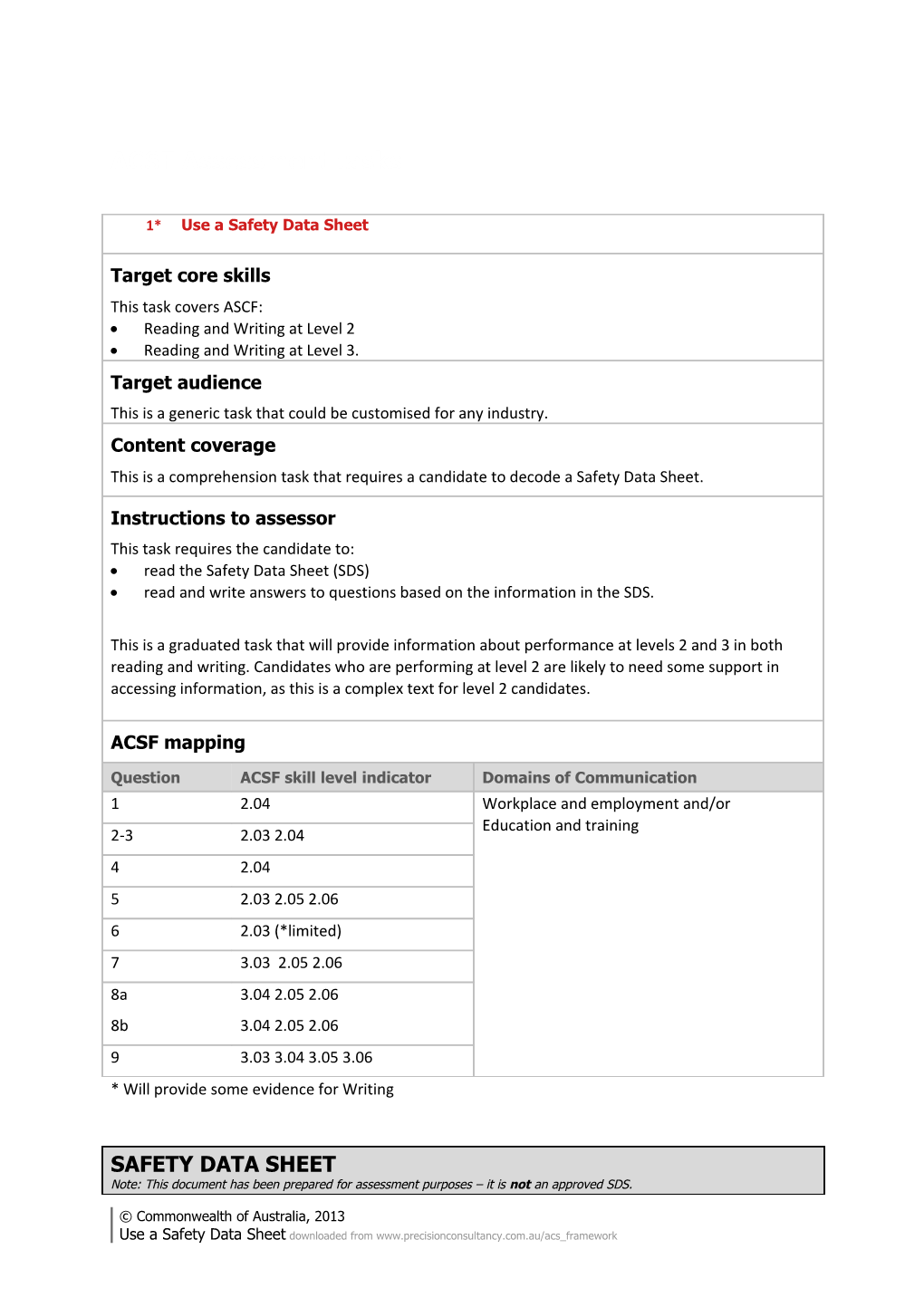 Use a Safety Data Sheet