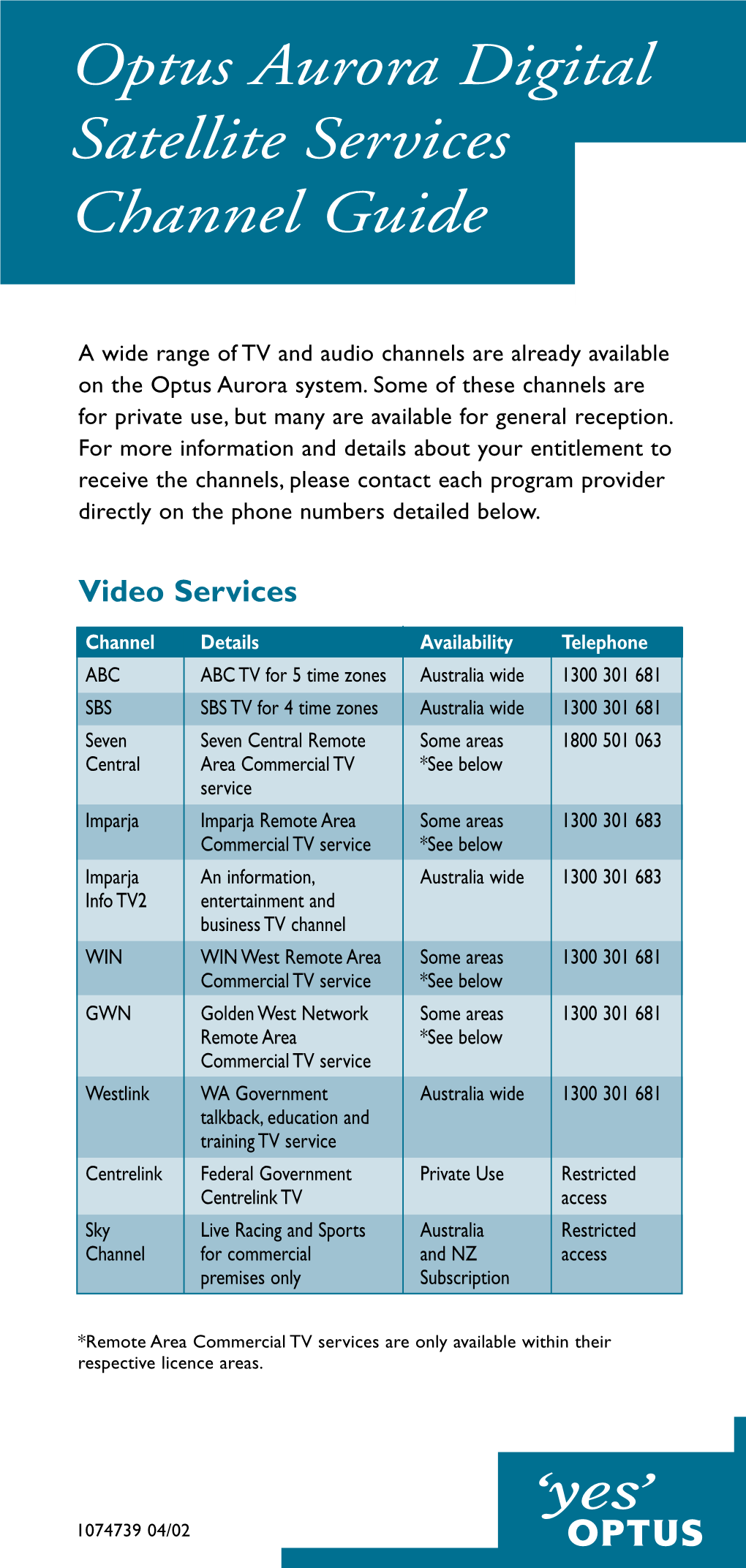 Optus Aurora Digital Satellite Services Channel Guide