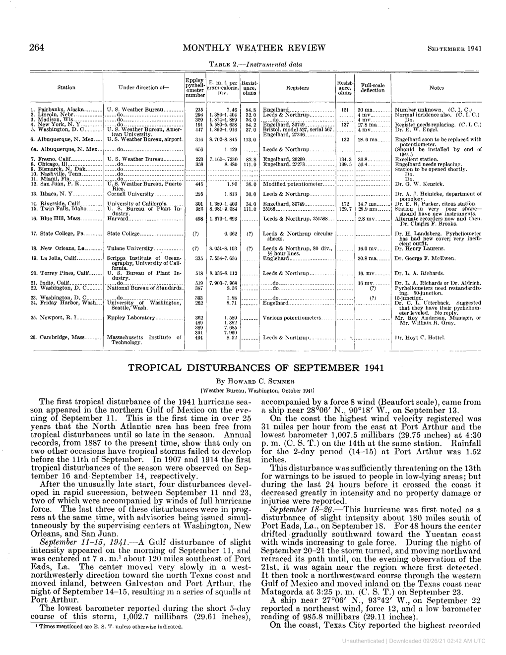 264 Tropical Disturbances of September 1941