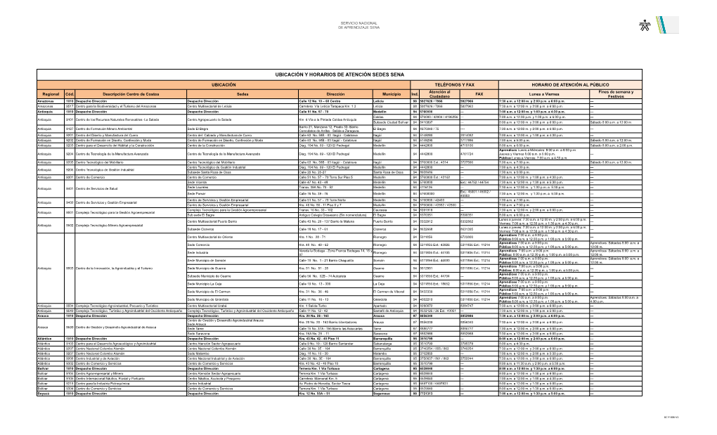 Ubicación Y Horarios De Atención Sedes Sena