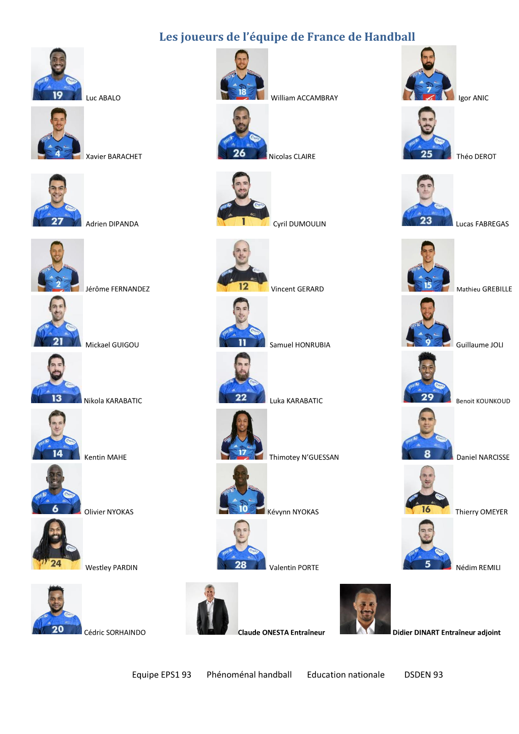 Les Joueurs De L'équipe De France De Handball