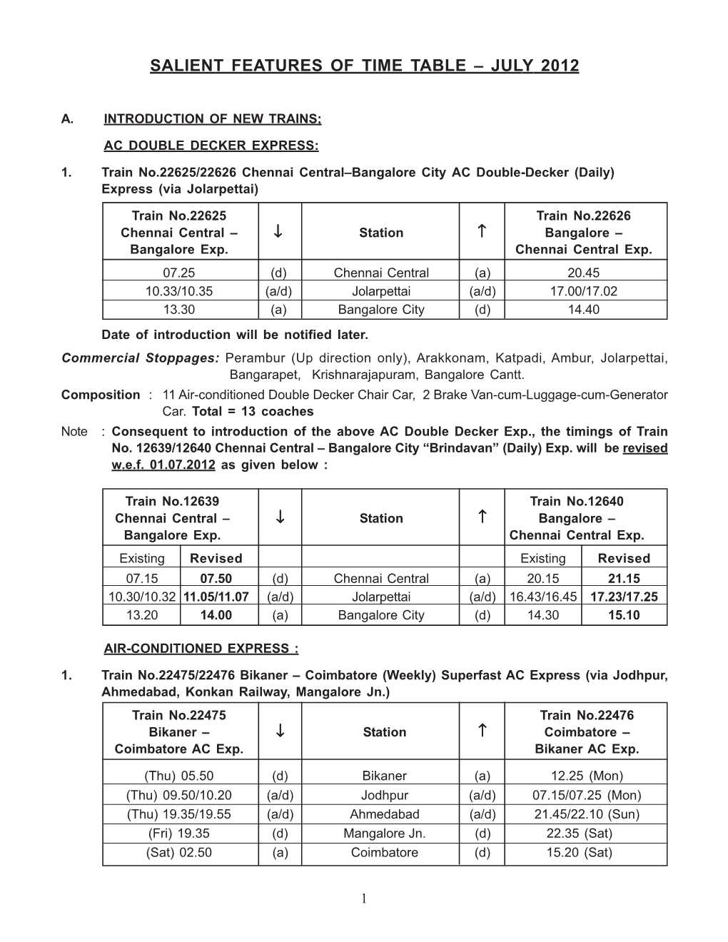 Time Table – July 2012