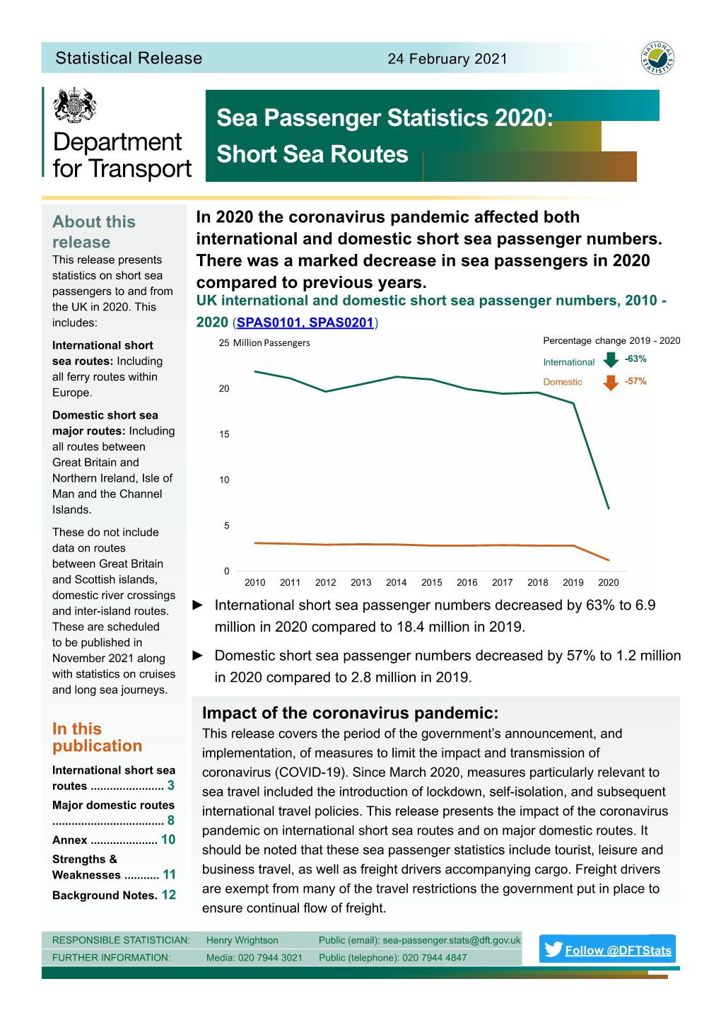 Sea Passenger Statistics 2020: Short Sea Routes