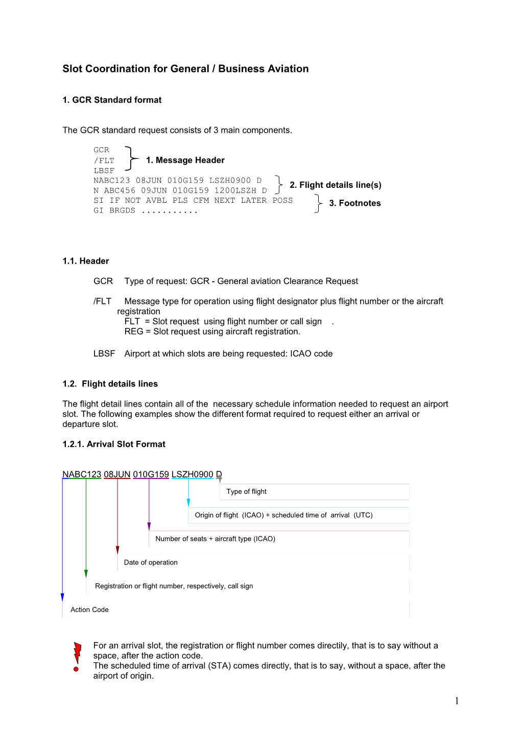 Slot Coordination for General / Business Aviation